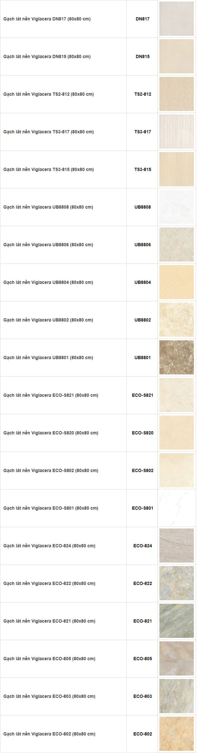 Bảng báo giá gạch ốp lát Viglacera