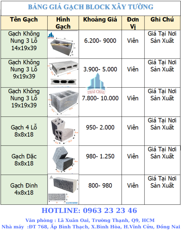 Gạch block xây dựng tại TP.HCM